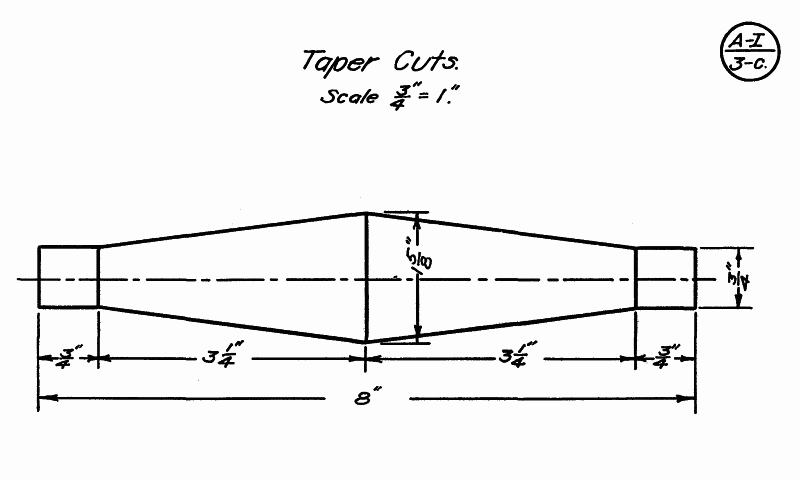 taper cuts exercise